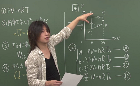 センター物理直前対策講座の授業2